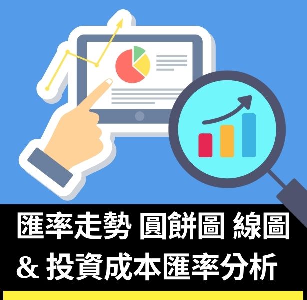 匯率走勢及匯率成本分析