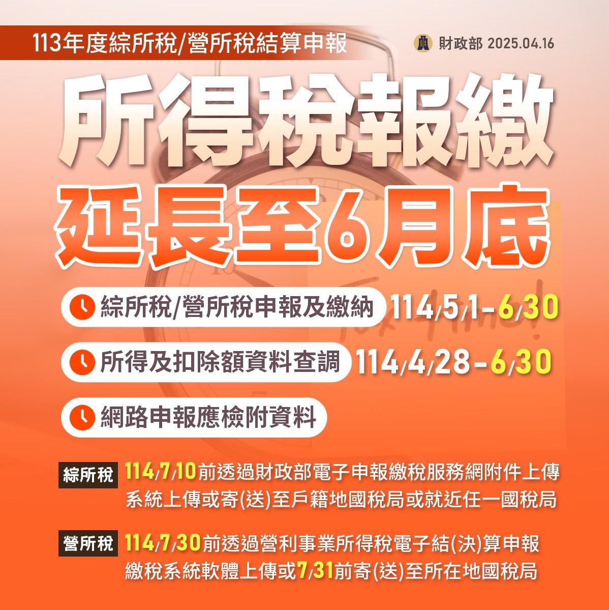 👉所得稅申報延長至6月30日！因應對等關稅還可申請免息延期或分期繳納