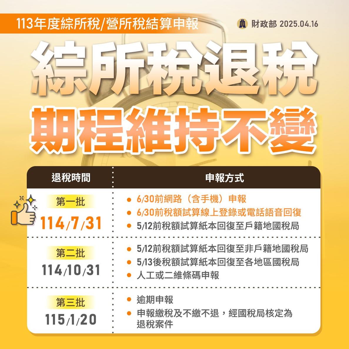 👉所得稅申報延長至6月30日！因應對等關稅還可申請免息延期或分期繳納
